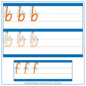 SA Modern Cursive Dotted Third Alphabet Tracing Worksheets with Directions for Occupational Therapists and Tutors