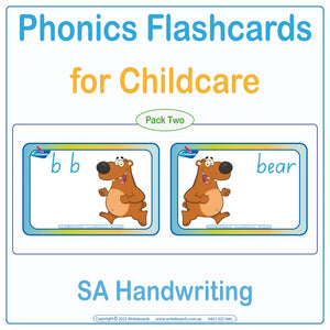 SA Modern Cursive phonics flashcard for childcare showing a single letter with matching word and picture