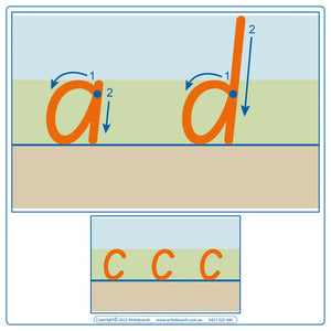 SA Modern Cursive Font Worksheets & Flashcards are Included in our Advanced Special Needs Kit