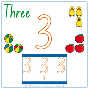 NSW Foundation Font School Readiness Kit