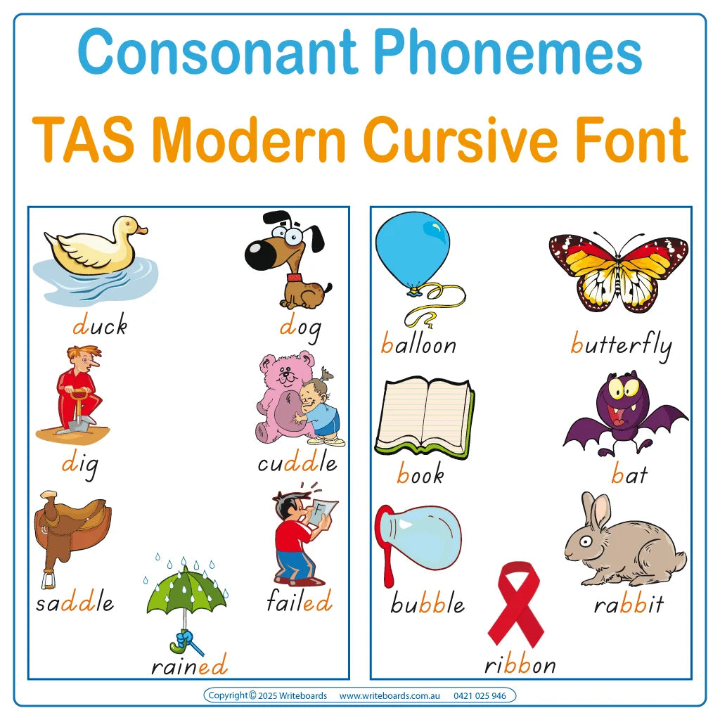 Teach consonant phonemes with TAS Modern Cursive Font posters featuring 201 words and pictures