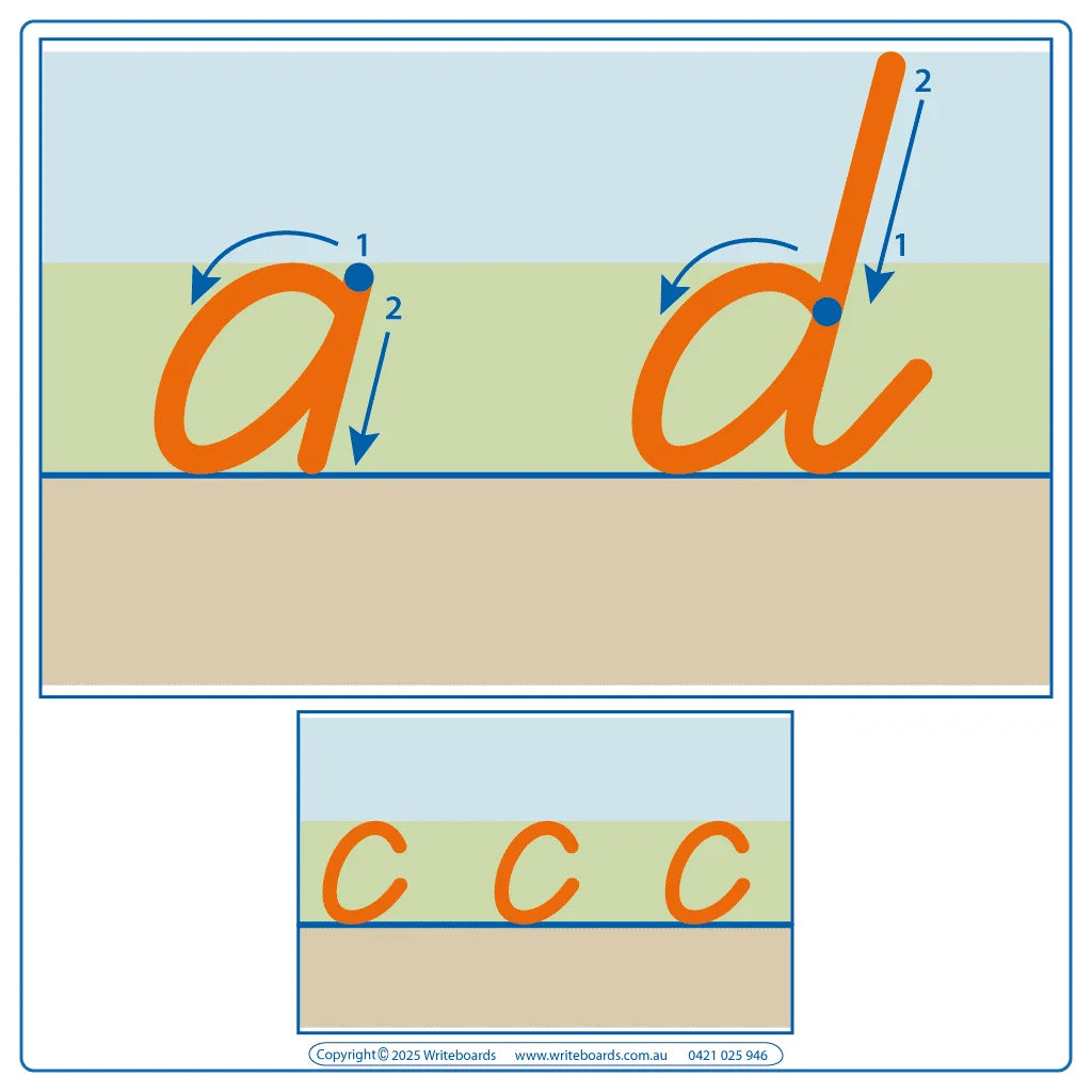 TAS Modern Cursive Font Divided Line Alphabet Tracing Worksheets with Directions for Occupational Therapists and Tutors