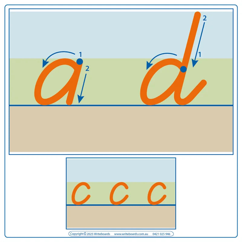TAS Modern Cursive Font Special Needs Kit 2 includes Easy Alphabet Tracing Worksheets with Directions
