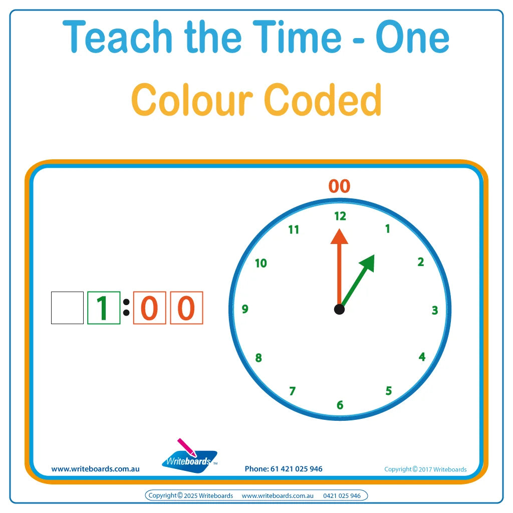 A Fun EASY way to teach the Hourly Time to Your Students in Childcare