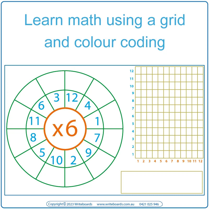 Easy math worksheets that use colour coding