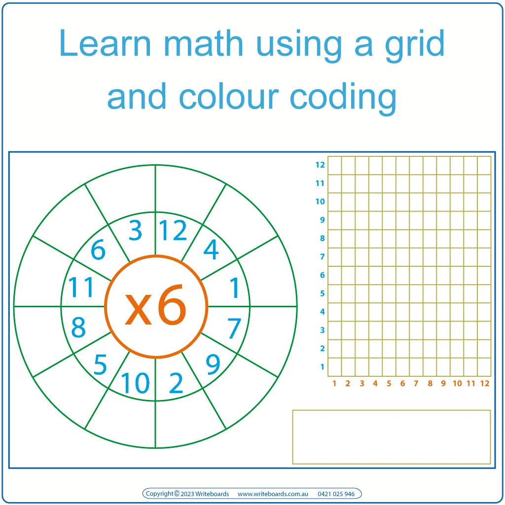 Math worksheets for Aussie Classrooms that use Colour-coded grids to make it EASY