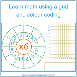 Easy Colour coded Maths Worksheets for Teachers, Maths worksheets on a Coloured Grid for Teachers