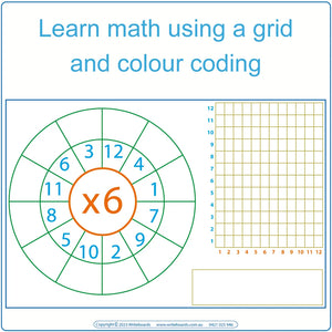 Teach your Child Maths using Grids & Colour Coding, Fun MATHS WORKSHEETS for your child
