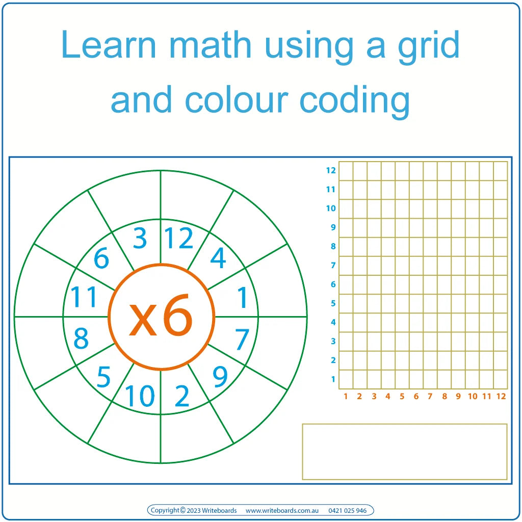 Teach your Child Maths using Grids & Colour Coding, Fun MATHS WORKSHEETS for your child