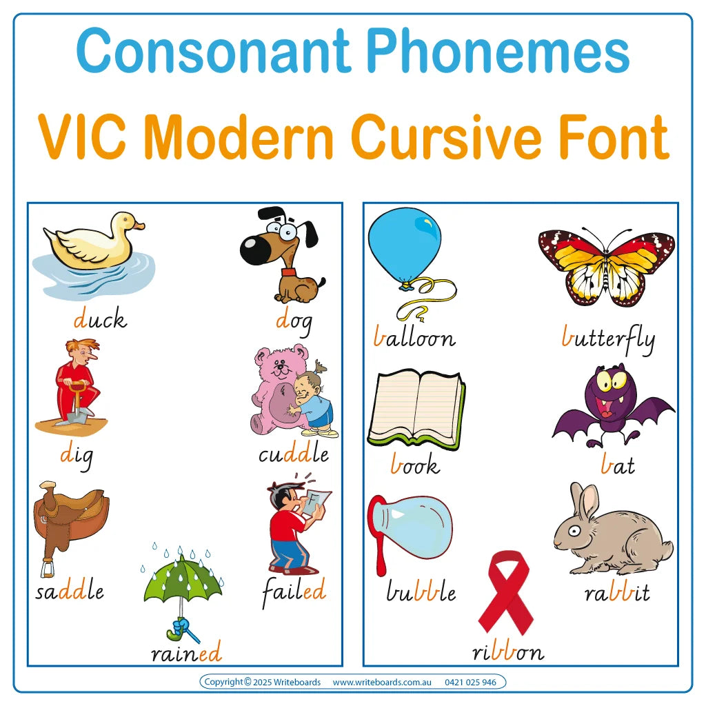 Teach consonant phonemes with VIC Modern Cursive Font posters featuring 211 words and pictures