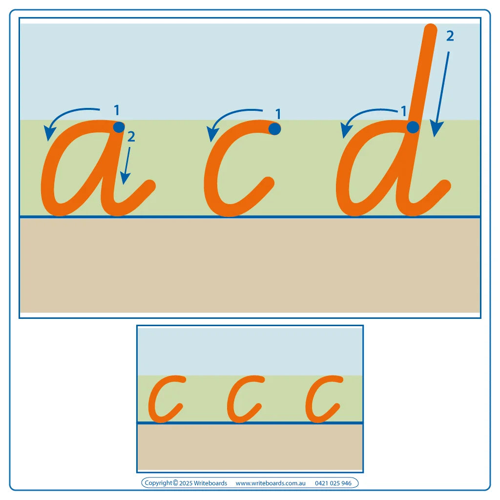 VIC Modern Cursive Font Divided Line Coloured Alphabet Tracing for Prep & Childcare Educators