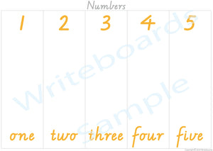 VIC Modern Cursive Numbers and Counting Busy Book pages for Childcare