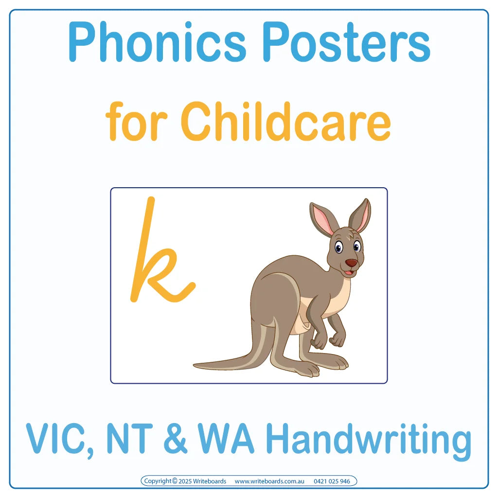 VIC Modern Cursive Alphabet Phonics posters for Childcare and Kindy with letter sounds and picture cues