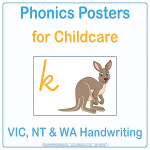 VIC Modern Cursive Alphabet Phonics posters for Childcare and Kindy with letter sounds and picture cues