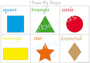 VIC Modern Cursive Font Shapes Poster for Teachers and Educators