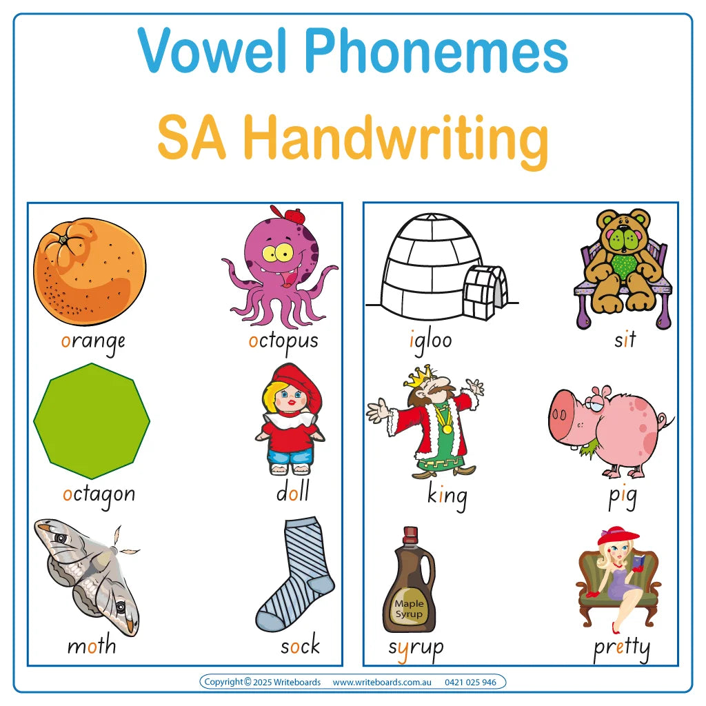 Teach Your Child SA Modern Cursive Font Phonemes, Colour Coded Phonemes Posters for SA Handwriting