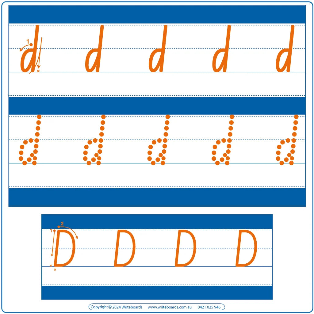 NSW Foundation Font lowercase alphabet tracing worksheets for teachers, early stage one resource for teachers