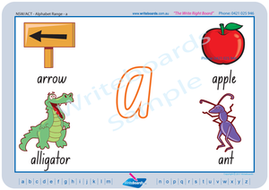 NSW Foundation Font alphabet handwriting worksheets and flashcards. Great for Special Needs students.