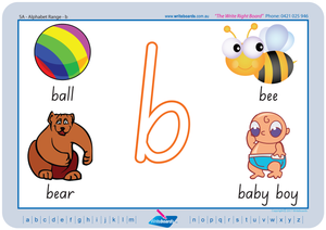 Get Ready for School in SA with our Alphabet Worksheets, Teach your child SA School Handwriting