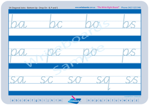 SA Modern Cursive Font Cursive Writing worksheets. Cursive handwriting for SA. Writeboards.