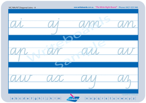 VIC Modern Cursive Font Cursive handwriting worksheets for teachers, VIC and WA teaching resources