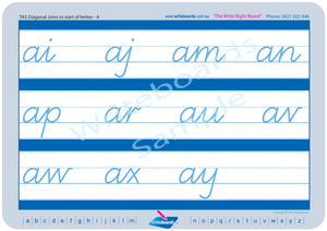 Special Needs TAS Modern Cursive Font Cursive handwriting worksheets and special joins
