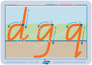 QLD Modern Cursive Font Divided Line letter formation tracing worksheets, QLD Literacy Resources for Teachers