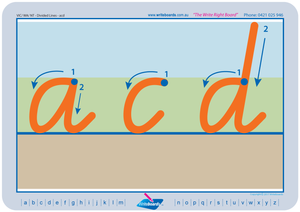 VIC Modern Cursive Font Divided Line letter formation tracing worksheets, VIC Literacy Resources for Teachers