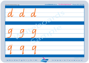 QLD Beginners Font Lower Case Alphabet worksheets completed using Letter Families
