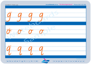 VIC Modern Cursive Font Family Letter Worksheets for Teachers, VIC and NT Teaching Resources