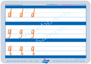 Uppercase and lowercase alphabet worksheets using family groups for NSW Foundation Font. Great for special needs.