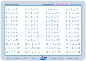 QLD Modern Cursive Font Maths Worksheets for teachers, Addition, Subtraction, Multiplication, and Division to twelve