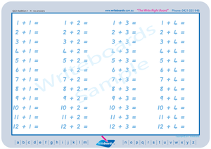 QLD Beginners Font Maths Addition Worksheets without answers for Your Child