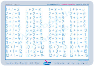 SA Modern Cursive Font Maths Worksheets for teachers, Addition, Subtraction, Multiplication, and Division to twelve