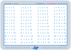 VIC Modern Cursive Font Maths Worksheets for Tutors and Occupational Therapists, VIC and NT Tutor resources