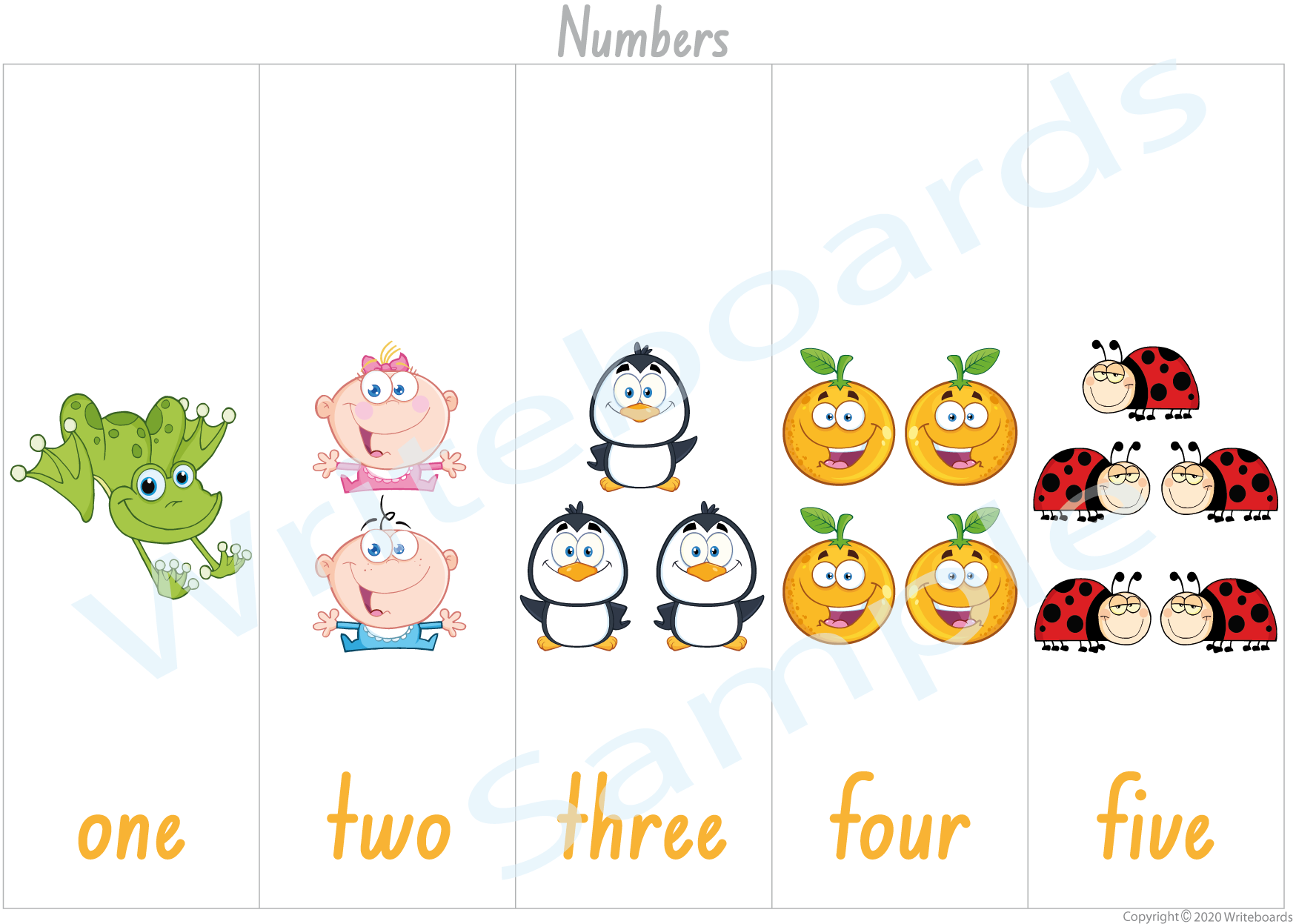 Teach your child numbers with our NSW Foundation Font Busy Book with posters and flashcards
