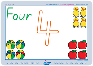 SA Modern Cursive Font Beginner Number Worksheets for Teachers, Numeracy Worksheets for Teachers