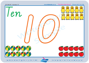 VIC Modern Cursive Font number handwriting worksheets and flashcards. Great for Special Needs children.