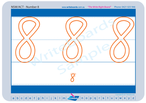 NSW Foundation Font number handwriting worksheets and flashcards. Great for Special Needs children.