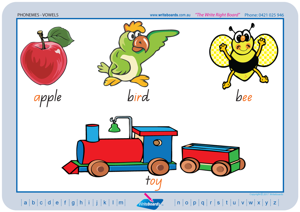 QLD Modern Cursive Font colour coded Vowel Phonemes posters and resources for teachers and schools