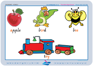 VIC Modern Cursive Font colour coded Vowel Phonemes posters and resources for teachers and schools