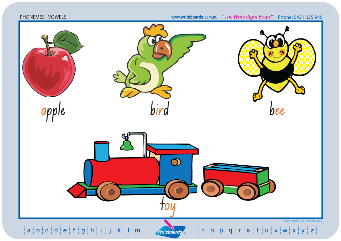 NSW Foundation Font colour coded Vowel Phonemes posters and resources for teachers and schools
