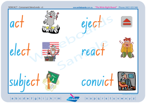 NSW Foundation Font Colour Coded Phonic Consonant Blends Worksheets for Teachers, NSW and ACT Teaching Resources
