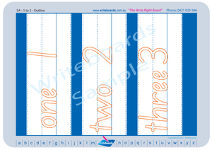 SA Modern Cursive Font number Worksheets for Teachers and Schools, Teachers Resources for SA