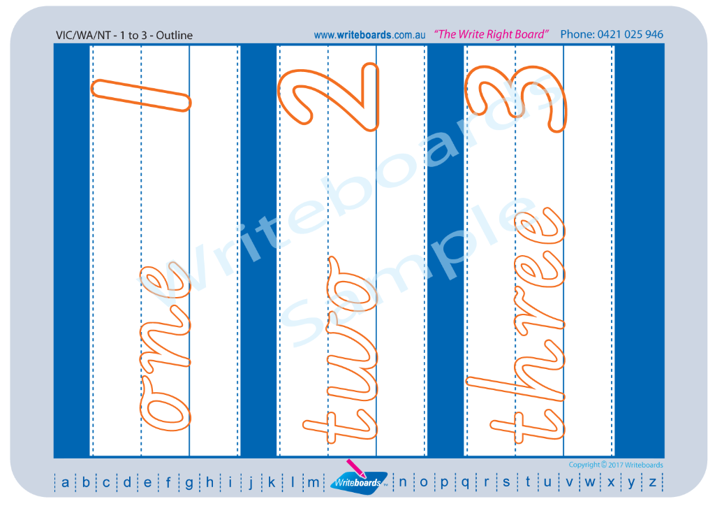 VIC Numbers, Teach Your Child to Form Numbers using VIC Handwriting, Ready for School in VIC