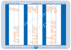 VIC Numbers, Teach Your Child to Form Numbers using VIC Handwriting, Ready for School in VIC