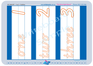VIC and WA Childcare and Kindergarten Resources, number formation worksheets for VIC Modern Cursive Font