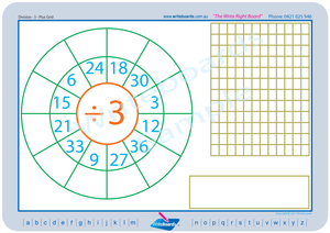Division Maths worksheets for Tutors and Occupational Therapists that use a grid to find the answer