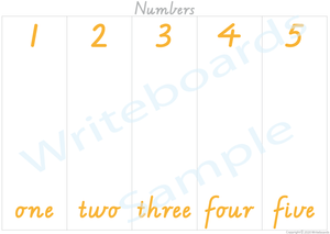 Busy Book Numbers for VIC/ WA & NT Handwriting, Your Child has to add the Images